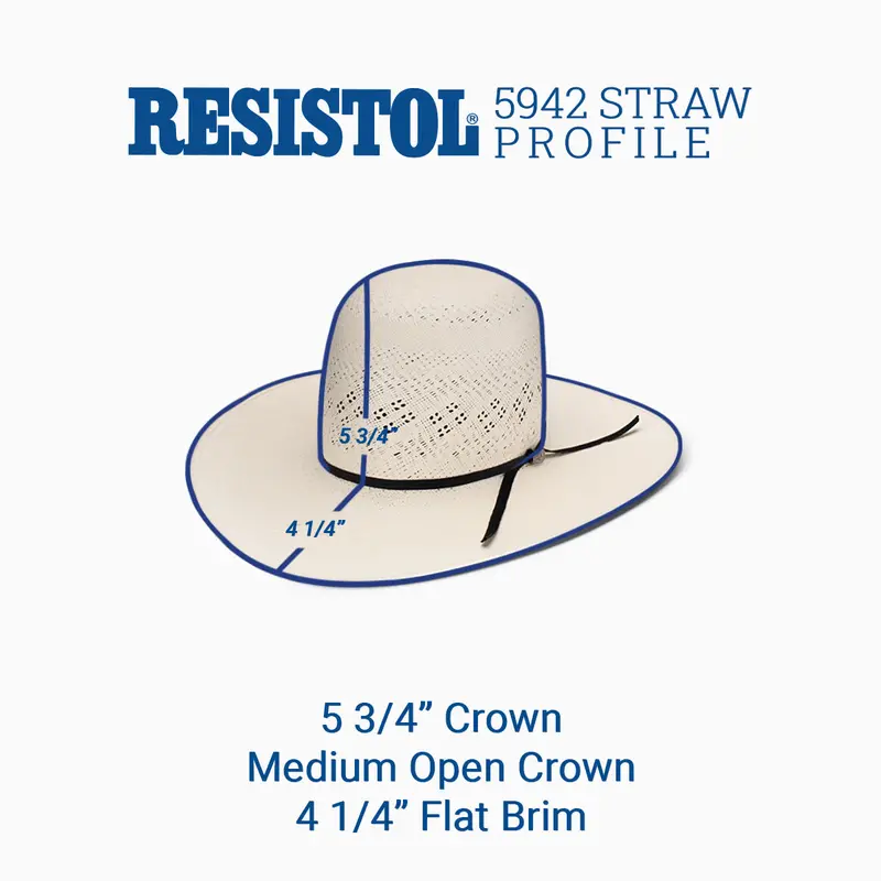 20X Latigo Open Crown Cowboy Hat 2