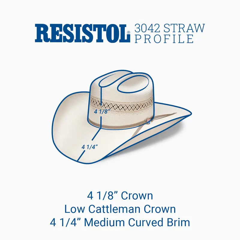20X Wildfire 30 Profile - Ustrc Cowboy Hat 2