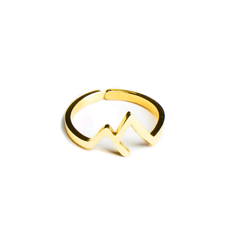 Gold Mountain Ring 1