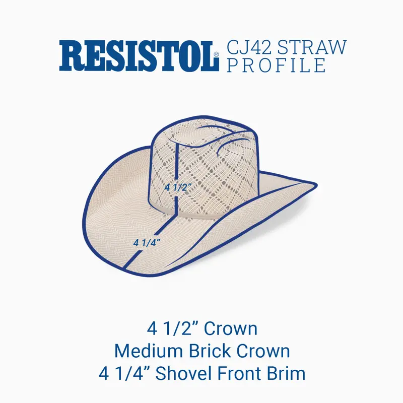 Horseman - Cody Johnson Cowboy Hat 2