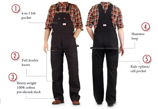 Irregular #383 Made In Usa Black Duck Overalls Second, No Returns 1