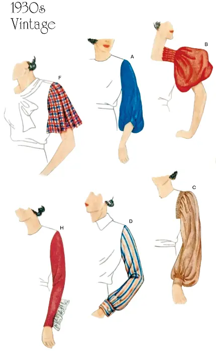 Simplicity Vintage Set Of Sleeves S8506 1