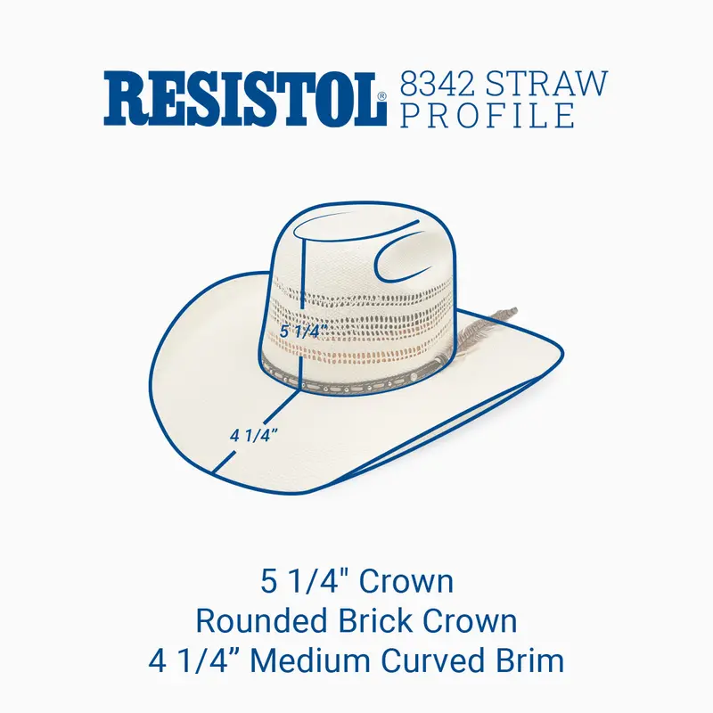 Wilshire - Tuff Hedeman Cowboy Hat 2
